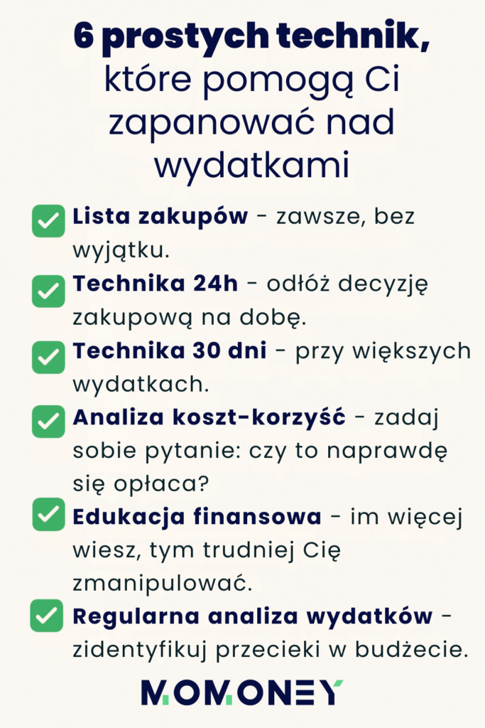 Infografika prezentująca 6 technik ograniczania wydatków: lista zakupów, technika 24h, technika 30 dni, analiza koszt–korzyść, edukacja finansowa i regularna analiza budżetu.